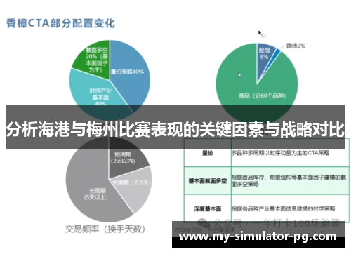 分析海港与梅州比赛表现的关键因素与战略对比 分析海港与梅州比赛表现的关键因素与战略对比