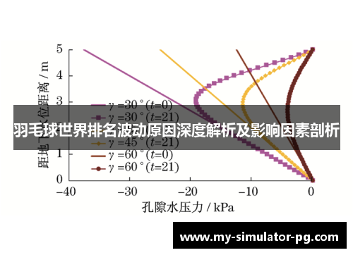羽毛球世界排名波动原因深度解析及影响因素剖析 羽毛球世界排名波动原因深度解析及影响因素剖析