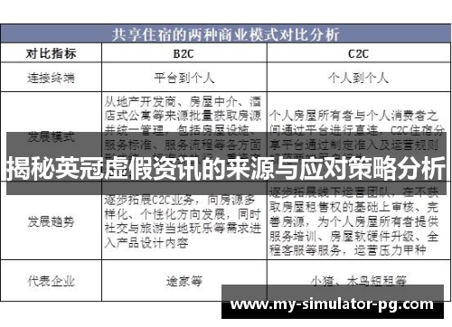 揭秘英冠虚假资讯的来源与应对策略分析 揭秘英冠虚假资讯的来源与应对策略分析