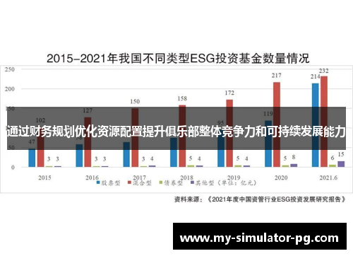通过财务规划优化资源配置提升俱乐部整体竞争力和可持续发展能力 通过财务规划优化资源配置提升俱乐部整体竞争力和可持续发展能力