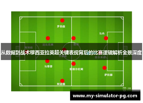 从数据到战术穆西亚拉英超关键表现背后的比赛逻辑解析全景深度